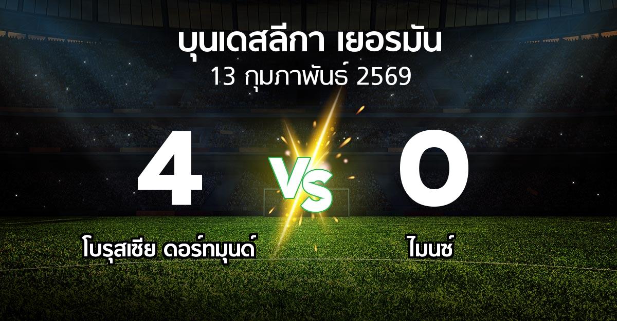 ผลบอล : ดอร์ทมุนด์ vs ไมนซ์ (บุนเดสลีกา 2025-2026)