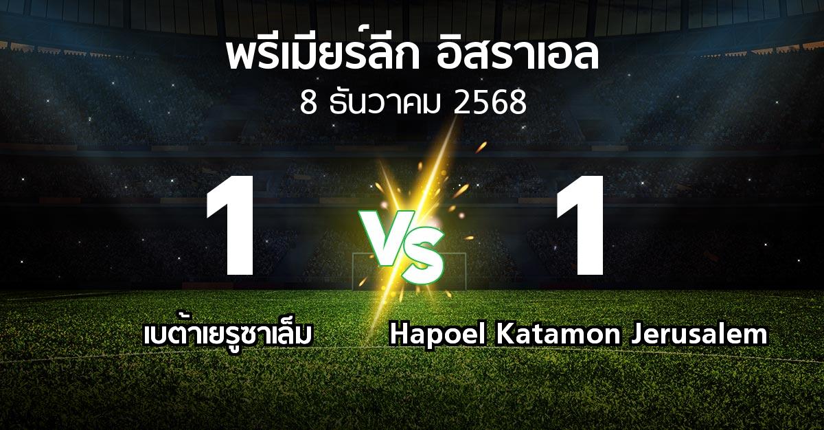 ผลบอล : เบต้าเยรูซาเล็ม vs Hapoel Katamon Jerusalem (พรีเมียร์ลีก-อิสราเอล 2025-2026)