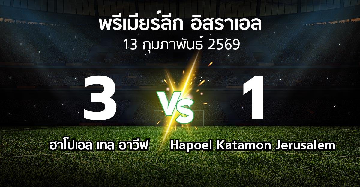 ผลบอล : ฮาโปเอล  vs Hapoel Katamon Jerusalem (พรีเมียร์ลีก-อิสราเอล 2025-2026)