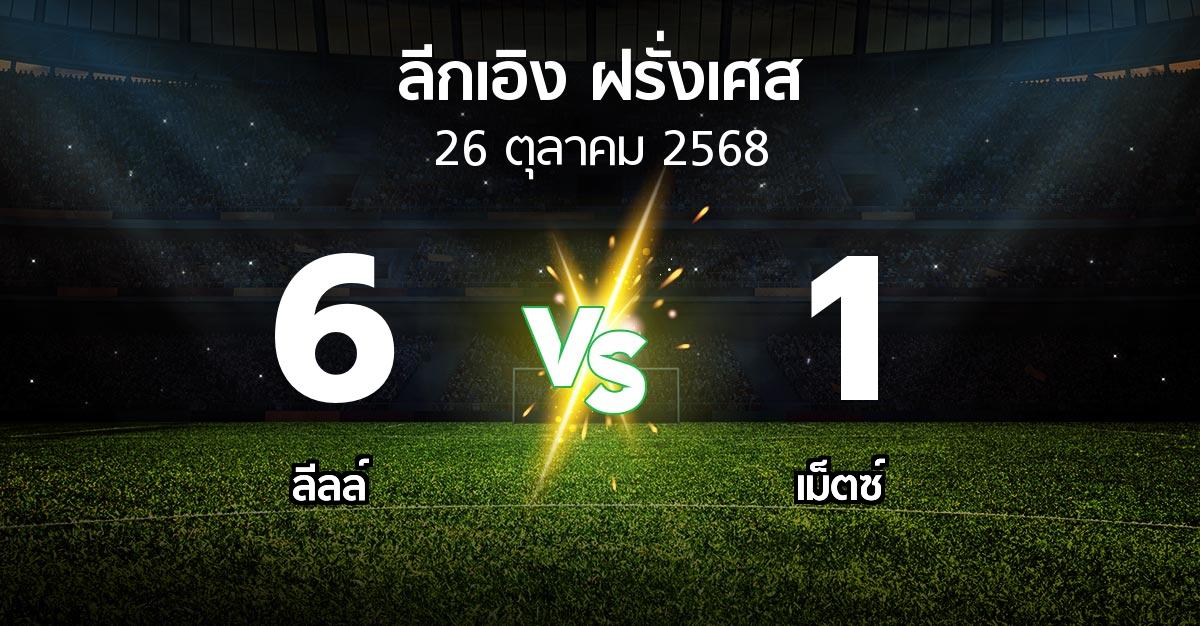 ผลบอล : ลีลล์ vs เม็ตซ์ (ลีกเอิง 2025-2026)