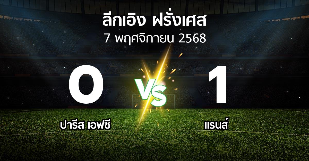 ผลบอล : ปารีส เอฟซี vs แรนส์ (ลีกเอิง 2025-2026)