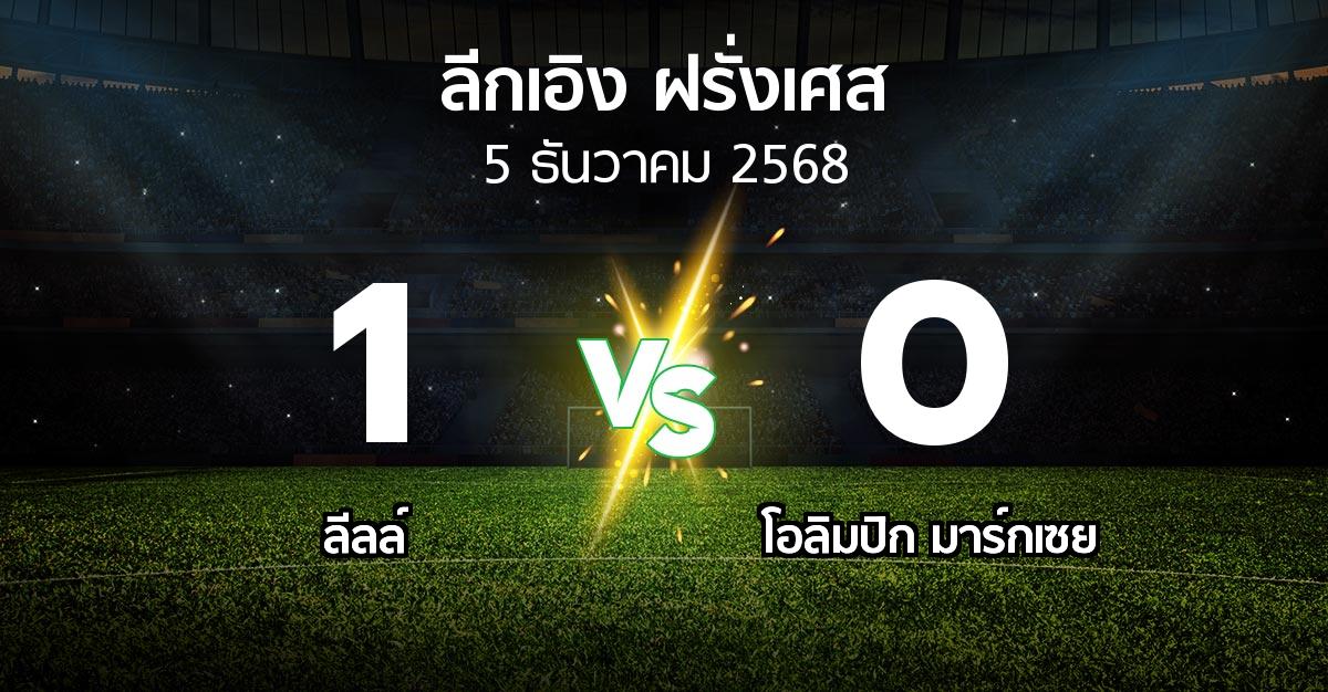 ผลบอล : ลีลล์ vs มาร์กเซย (ลีกเอิง 2025-2026)