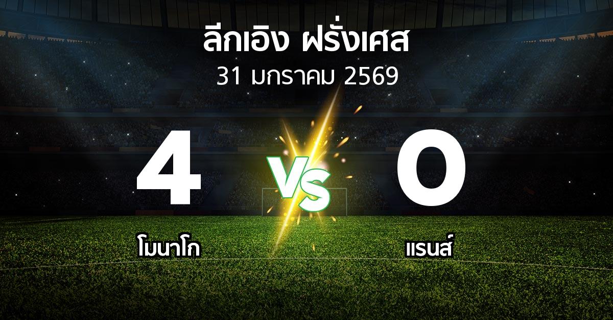 ผลบอล : โมนาโก vs แรนส์ (ลีกเอิง 2025-2026)