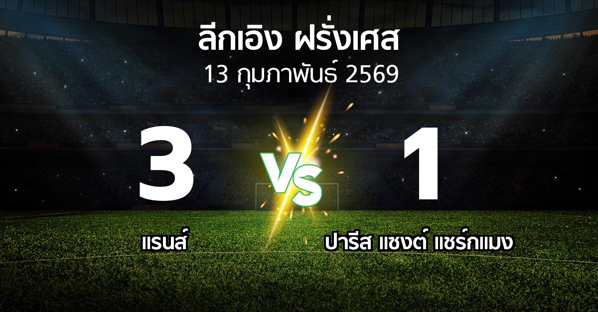 ผลบอล : แรนส์ vs เปแอสเช (ลีกเอิง 2025-2026)