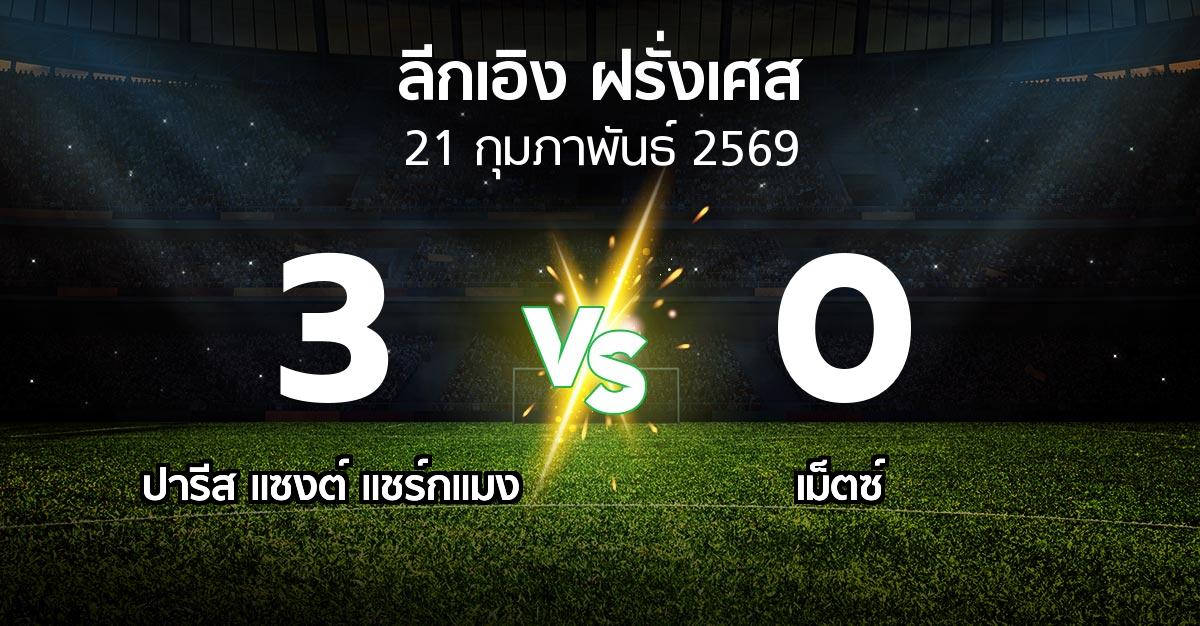 ผลบอล : เปแอสเช vs เม็ตซ์ (ลีกเอิง 2025-2026)