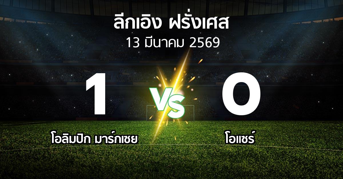 ผลบอล : มาร์กเซย vs โอแซร์ (ลีกเอิง 2025-2026)