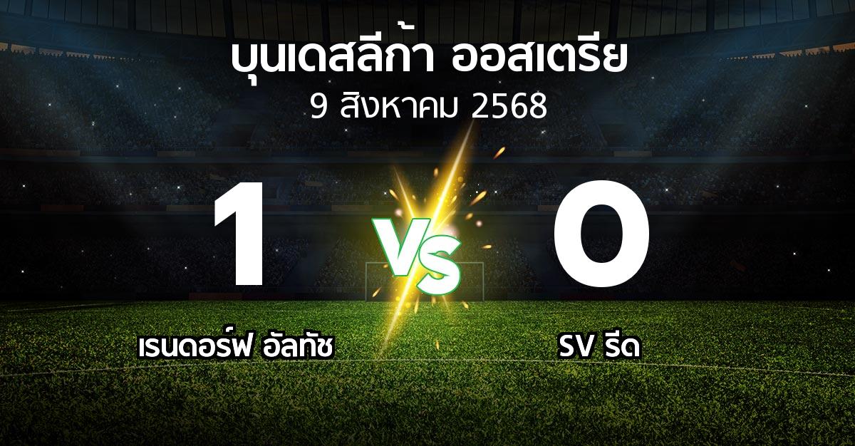 ผลบอล : เรนดอร์ฟ อัลทัช vs SV รีด (บุนเดสลีก้า-ออสเตรีย 2025-2026)