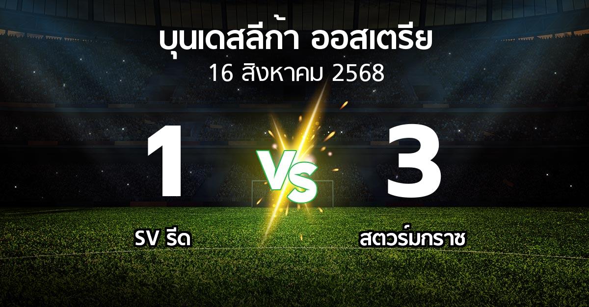 ผลบอล : SV รีด vs สตวร์มกราซ (บุนเดสลีก้า-ออสเตรีย 2025-2026)