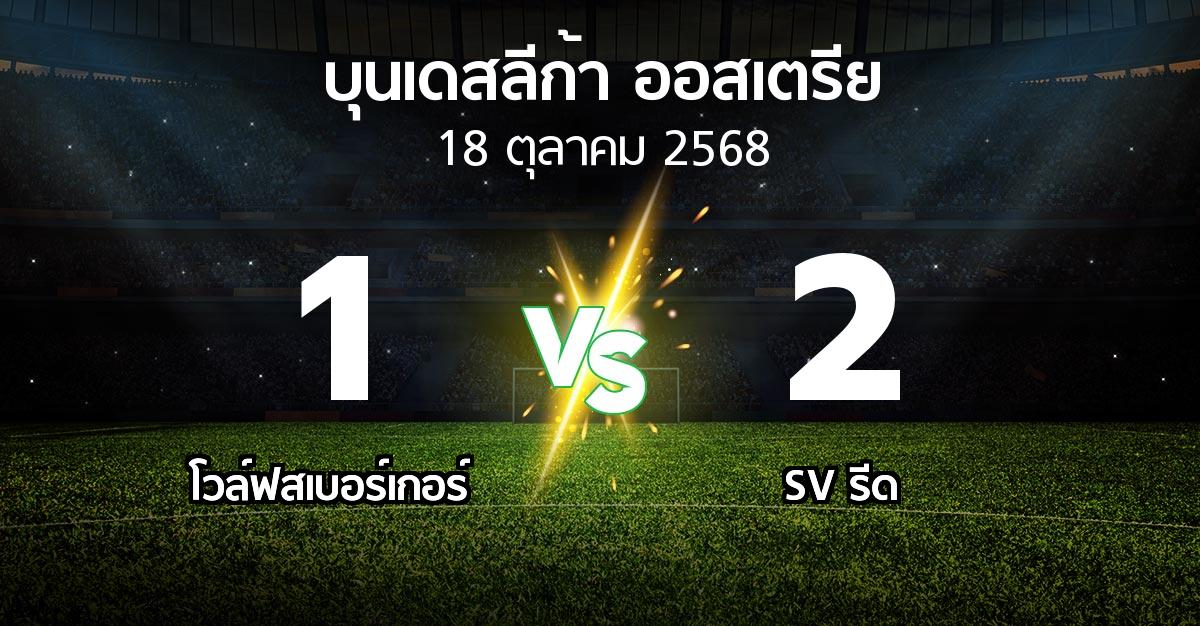 ผลบอล : โวล์ฟสเบอร์เกอร์ vs SV รีด (บุนเดสลีก้า-ออสเตรีย 2025-2026)
