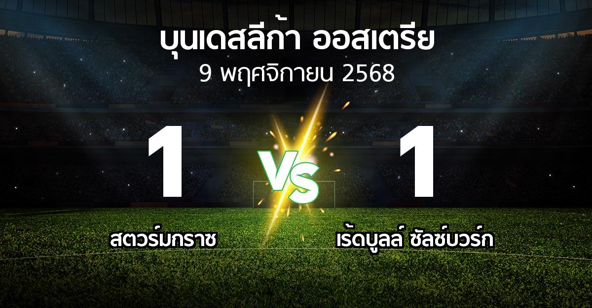 ผลบอล : สตวร์มกราซ vs เร้ดบูลล์ ซัลซ์บวร์ก (บุนเดสลีก้า-ออสเตรีย 2025-2026)