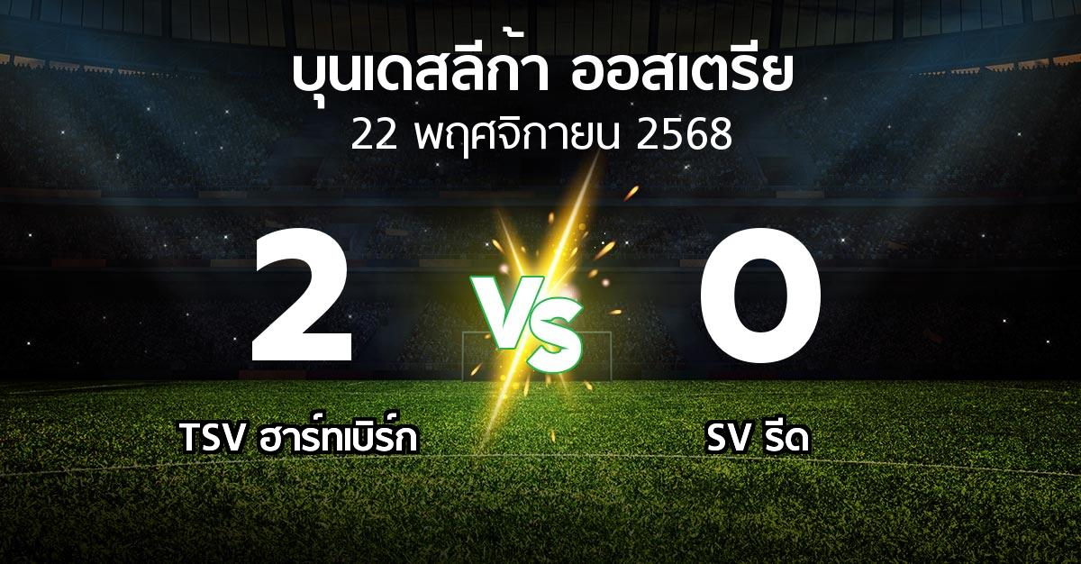 ผลบอล : TSV ฮาร์ทเบิร์ก vs SV รีด (บุนเดสลีก้า-ออสเตรีย 2025-2026)