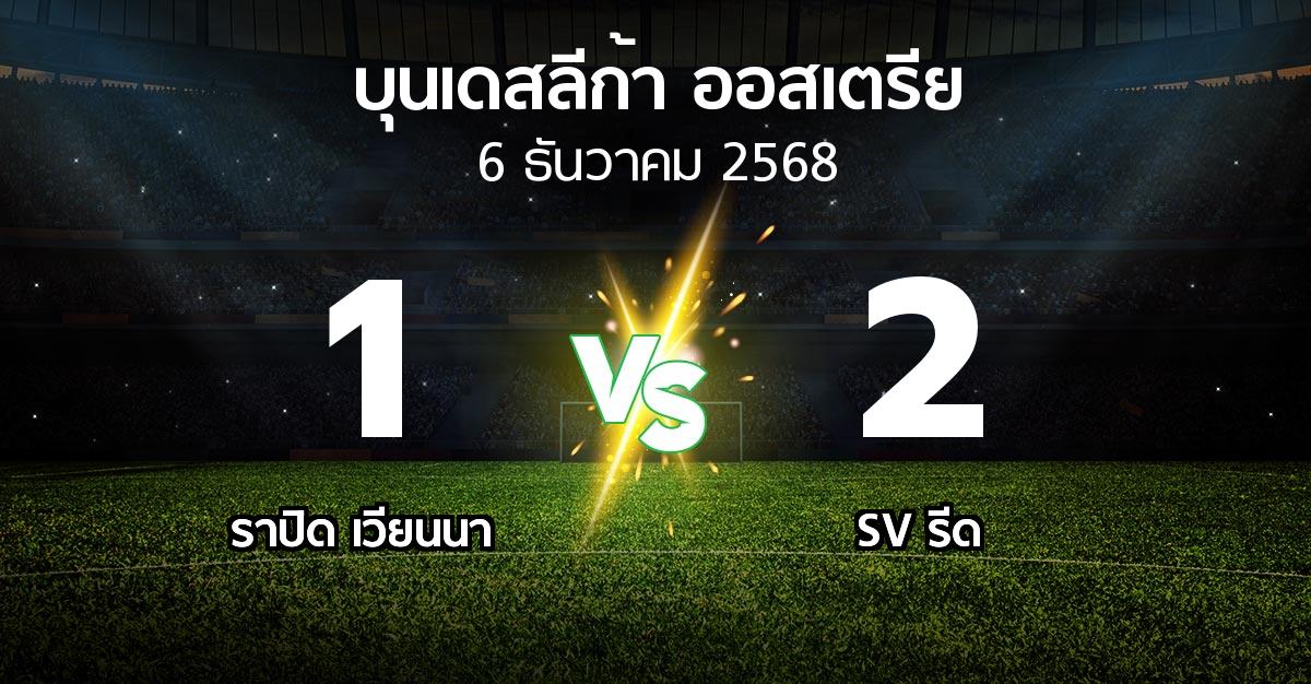 ผลบอล : ราปิด เวียนนา vs SV รีด (บุนเดสลีก้า-ออสเตรีย 2025-2026)