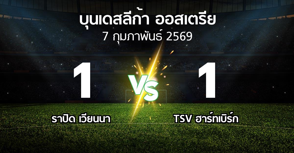 ผลบอล : ราปิด เวียนนา vs TSV ฮาร์ทเบิร์ก (บุนเดสลีก้า-ออสเตรีย 2025-2026)