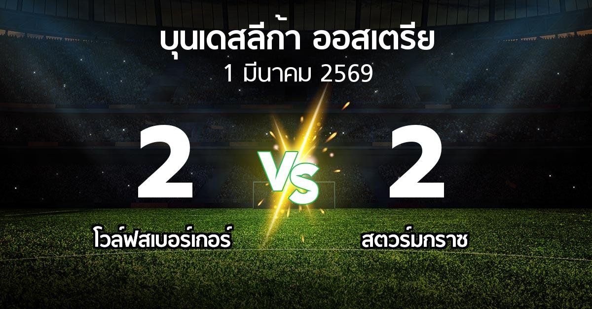 ผลบอล : โวล์ฟสเบอร์เกอร์ vs สตวร์มกราซ (บุนเดสลีก้า-ออสเตรีย 2025-2026)