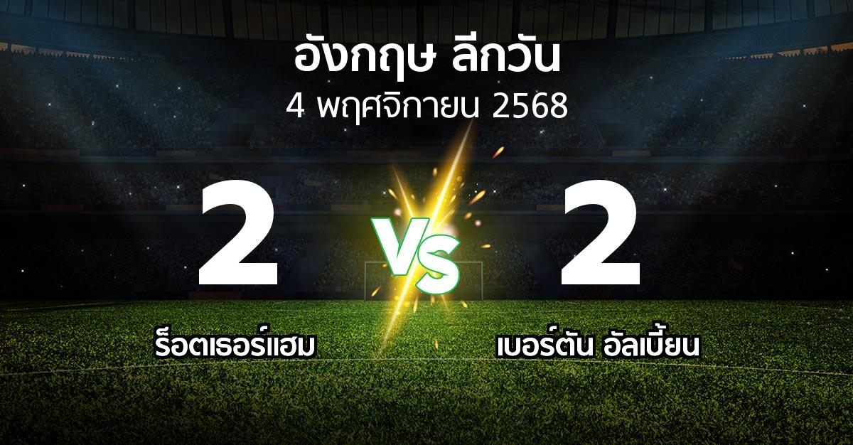 ผลบอล : ร็อตเธอร์แฮม vs เบอร์ตัน อัลเบี้ยน (ลีกวัน-อังกฤษ 2025-2026)
