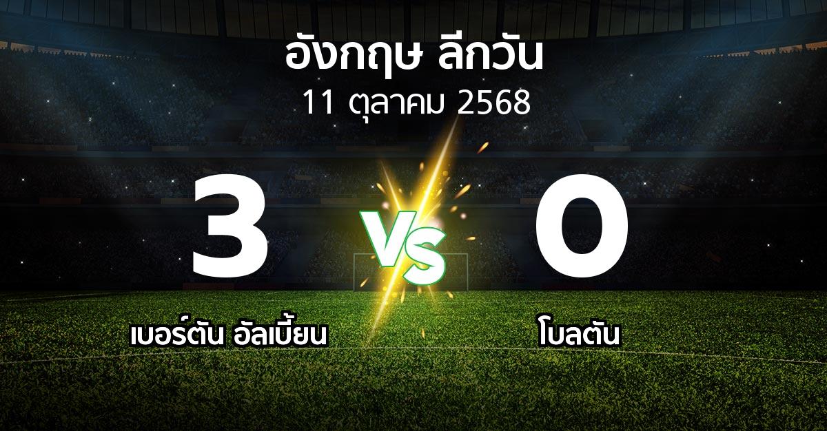 ผลบอล : เบอร์ตัน อัลเบี้ยน vs โบลตัน (ลีกวัน-อังกฤษ 2025-2026)