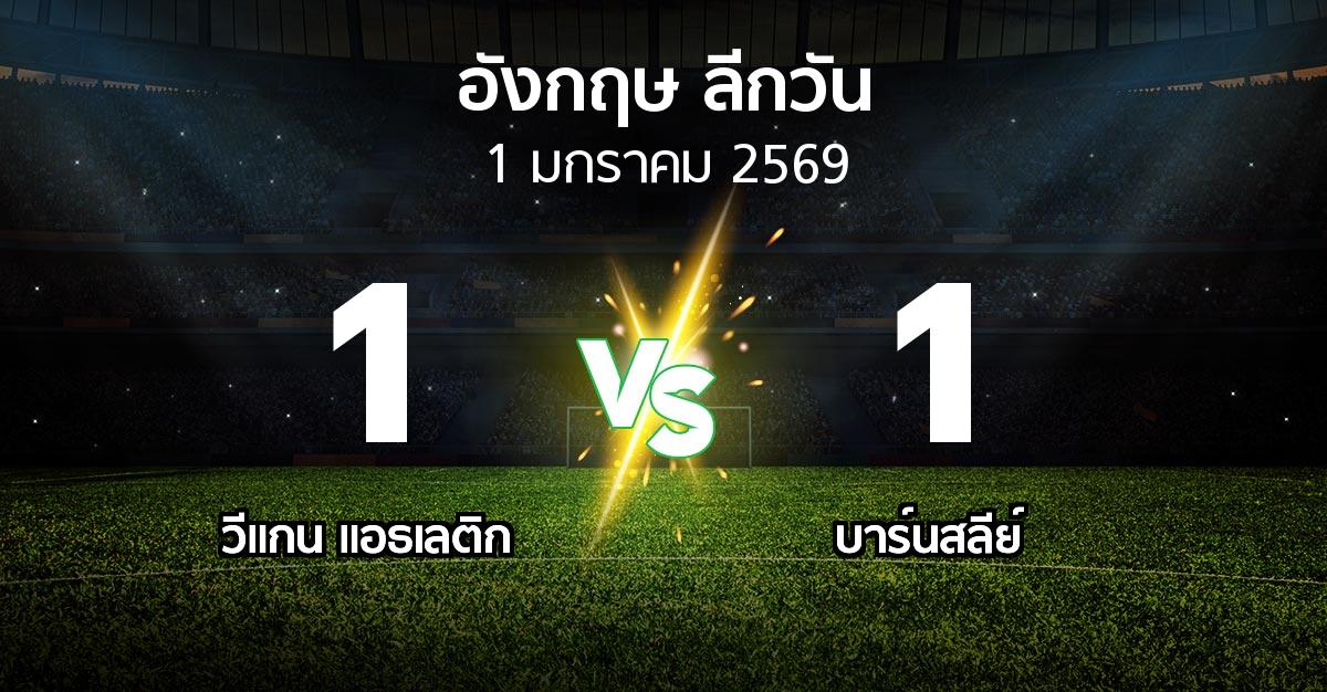 ผลบอล : วีแกน แอธเลติก vs บาร์นสลีย์ (ลีกวัน-อังกฤษ 2025-2026)