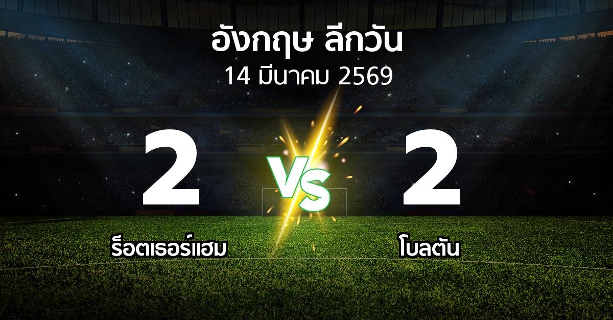 ผลบอล : ร็อตเธอร์แฮม vs โบลตัน (ลีกวัน-อังกฤษ 2025-2026)