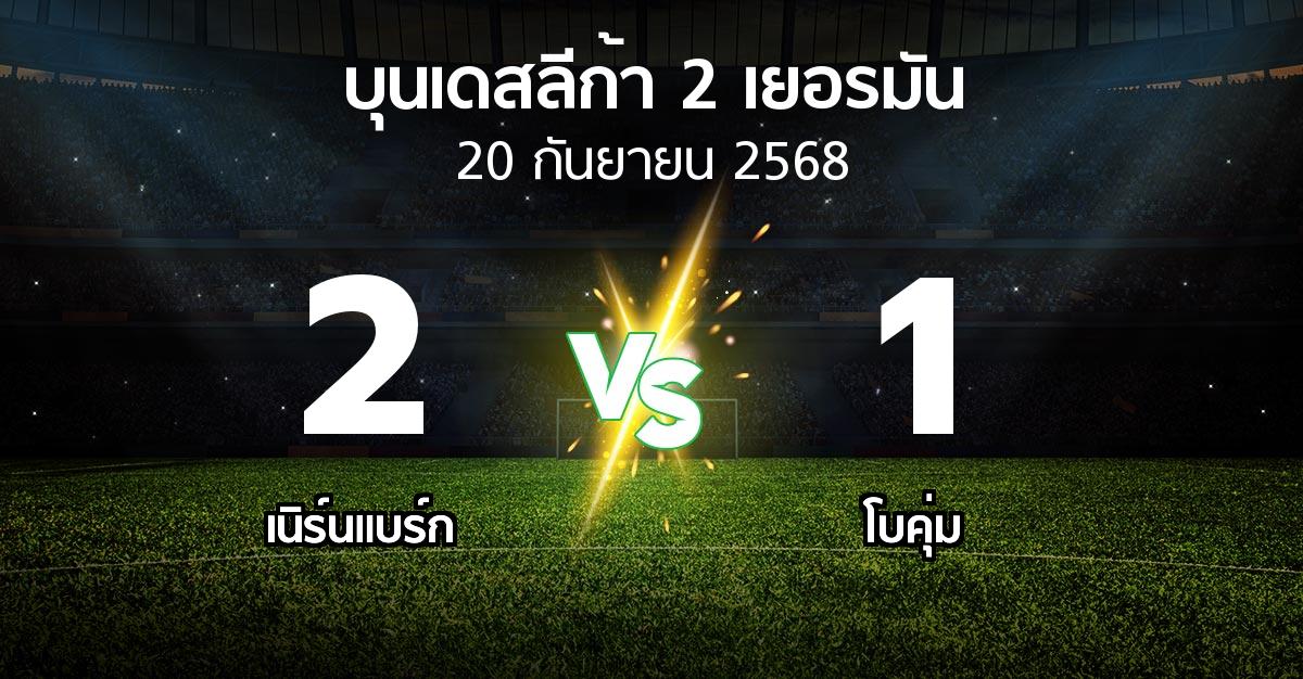 ผลบอล : เนิร์นแบร์ก vs โบคุ่ม (บุนเดสลีก้า-2-เยอรมัน 2025-2026)