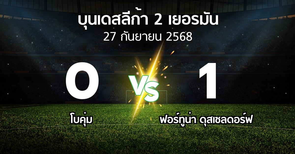 ผลบอล : โบคุ่ม vs ฟอร์ทูน่า ดุสเซลดอร์ฟ (บุนเดสลีก้า-2-เยอรมัน 2025-2026)