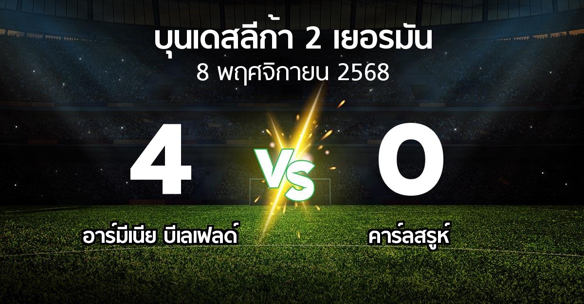 ผลบอล : อาร์มีเนีย บีเลเฟลด์ vs คาร์ลสรูห์ (บุนเดสลีก้า-2-เยอรมัน 2025-2026)