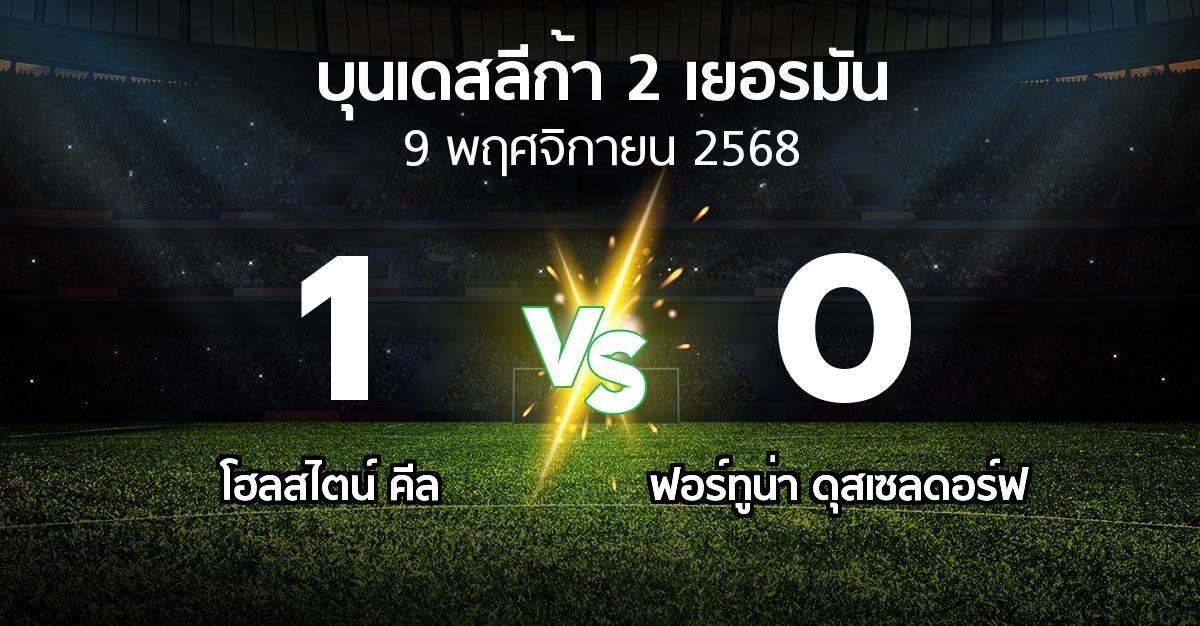 ผลบอล : โฮลสไตน์ คีล vs ฟอร์ทูน่า ดุสเซลดอร์ฟ (บุนเดสลีก้า-2-เยอรมัน 2025-2026)