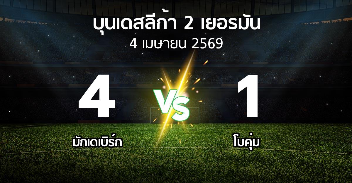 ผลบอล : มักเดเบิร์ก vs โบคุ่ม (บุนเดสลีก้า-2-เยอรมัน 2025-2026)