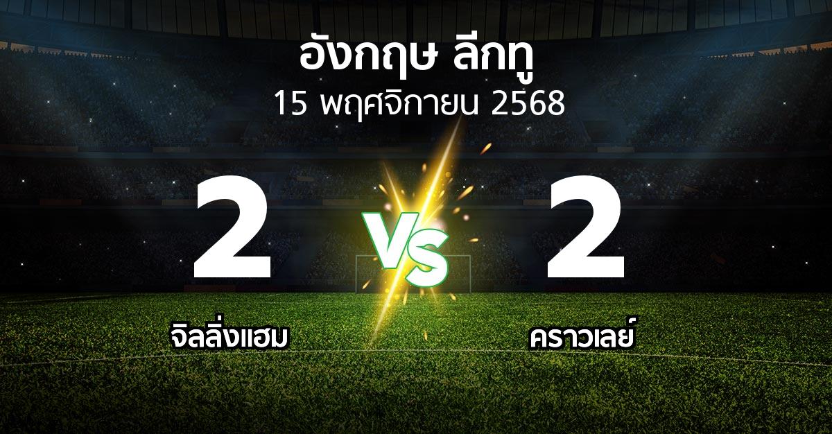 ผลบอล : จิลลิ่งแฮม vs คราวเลย์ (อังกฤษดิวิชั่น2 2025-2026)
