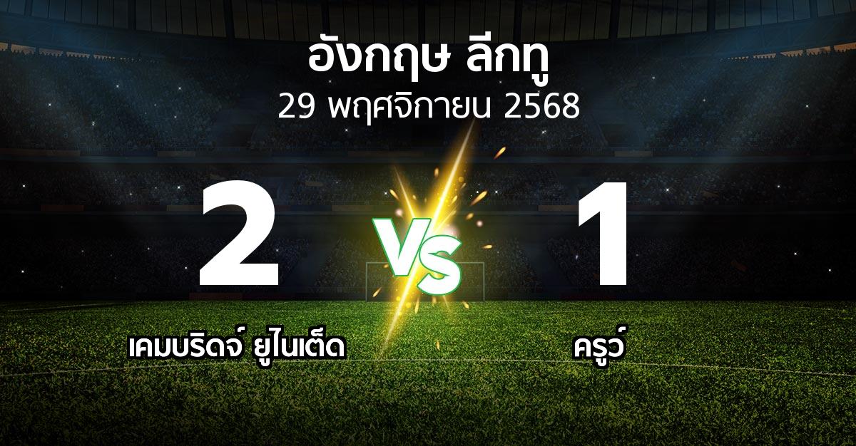 ผลบอล : เคมบริดจ์ ยูไนเต็ด vs ครูว์ (อังกฤษดิวิชั่น2 2025-2026)