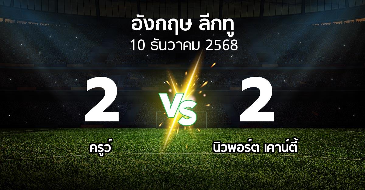 ผลบอล : ครูว์ vs นิวพอร์ต เคาน์ตี้ (อังกฤษดิวิชั่น2 2025-2026)