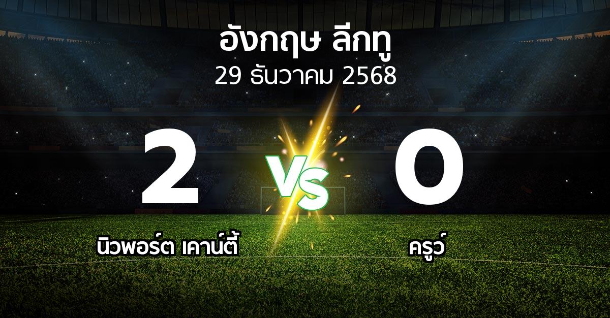 ผลบอล : นิวพอร์ต เคาน์ตี้ vs ครูว์ (อังกฤษดิวิชั่น2 2025-2026)