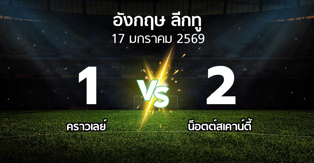 ผลบอล : คราวเลย์ vs น็อตต์สเคาน์ตี้ (อังกฤษดิวิชั่น2 2025-2026)