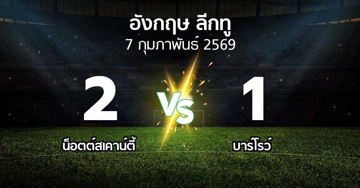 ผลบอล : น็อตต์สเคาน์ตี้ vs บาร์โรว์ (อังกฤษดิวิชั่น2 2025-2026)