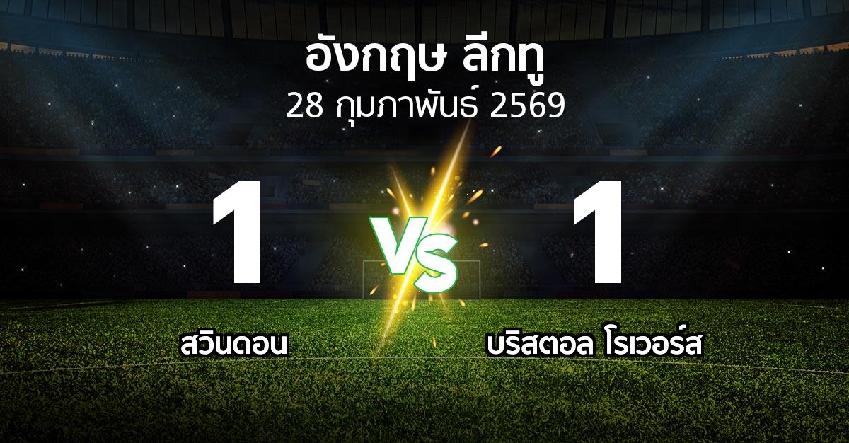ผลบอล : สวินดอน vs บริสตอล โรเวอร์ส (อังกฤษดิวิชั่น2 2025-2026)