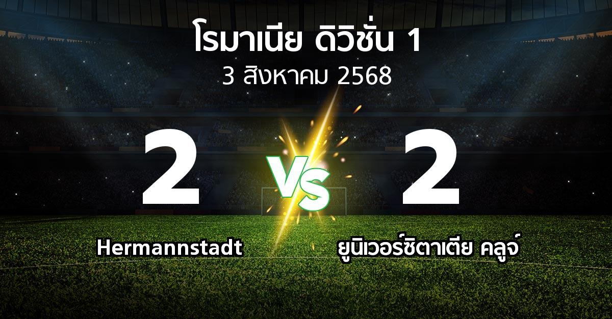 ผลบอล : Hermannstadt vs ยูนิเวอร์ซิตาเตีย คลูจ์ (โรมาเนีย-ดิวิชั่น-1 2025-2026)