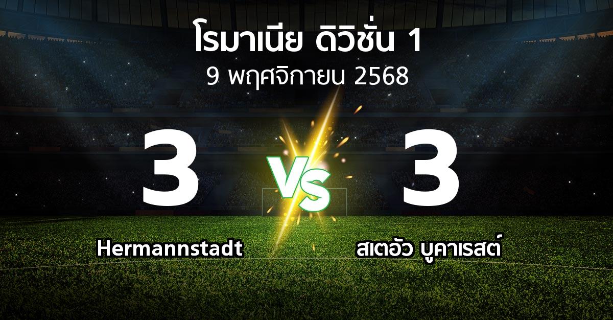 ผลบอล : Hermannstadt vs สเตอัวฯ (โรมาเนีย-ดิวิชั่น-1 2025-2026)