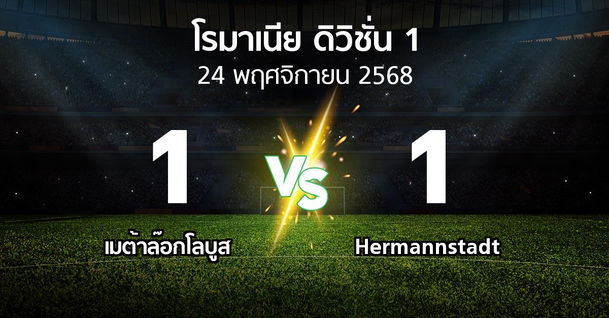 ผลบอล : เมต้าล๊อกโลบูส vs Hermannstadt (โรมาเนีย-ดิวิชั่น-1 2025-2026)