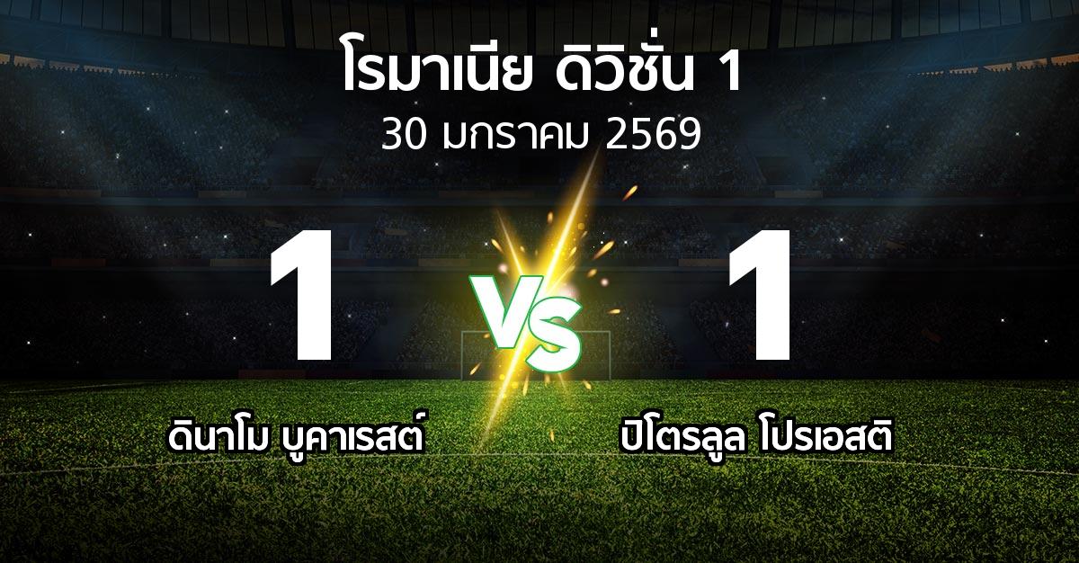 ผลบอล : ดินาโม บูคาเรสต์ vs ปิโตรลูล โปรเอสติ (โรมาเนีย-ดิวิชั่น-1 2025-2026)