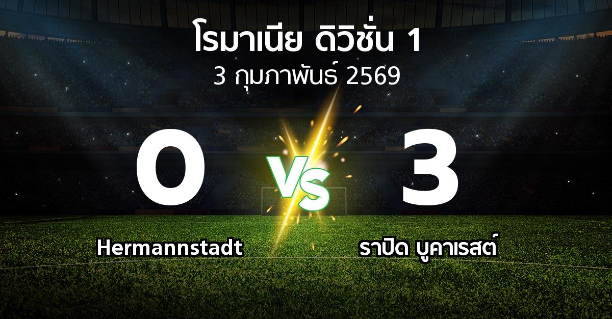 ผลบอล : Hermannstadt vs ราปิด บูคาเรสต์ (โรมาเนีย-ดิวิชั่น-1 2025-2026)