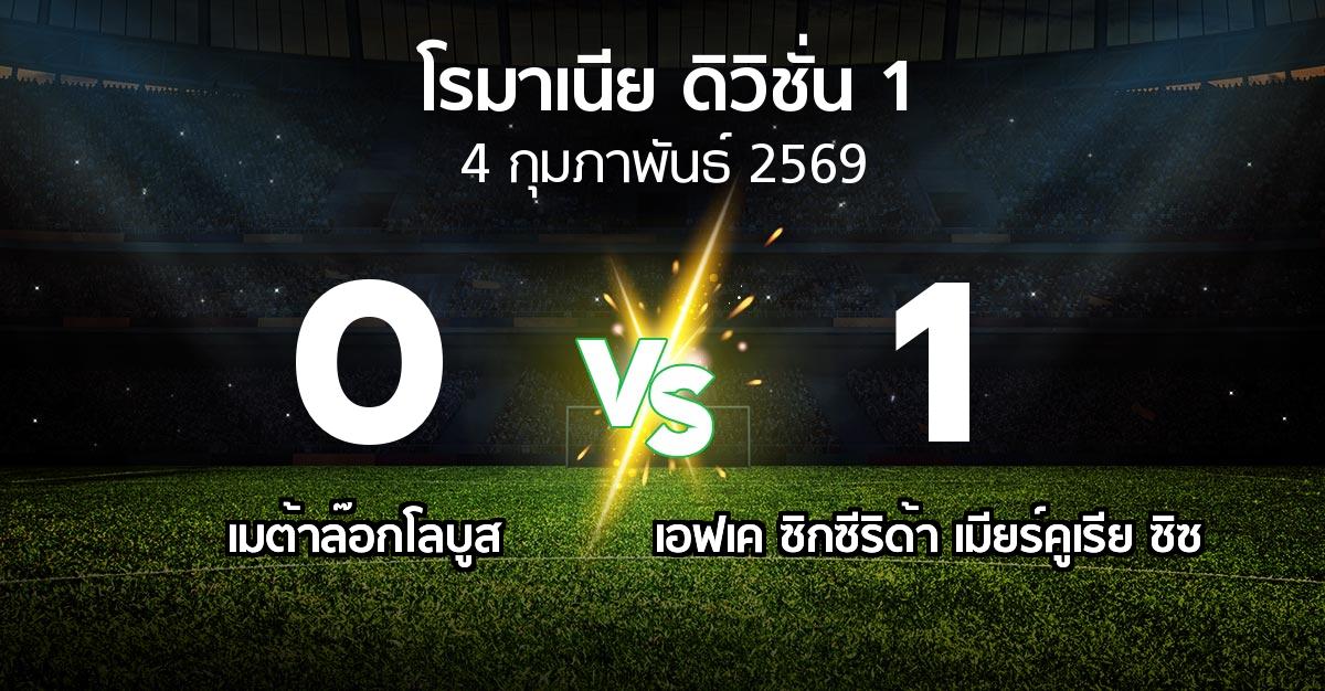 ผลบอล : เมต้าล๊อกโลบูส vs เอฟเค ซิกซีริด้า เมียร์คูเรีย ซิซ (โรมาเนีย-ดิวิชั่น-1 2025-2026)