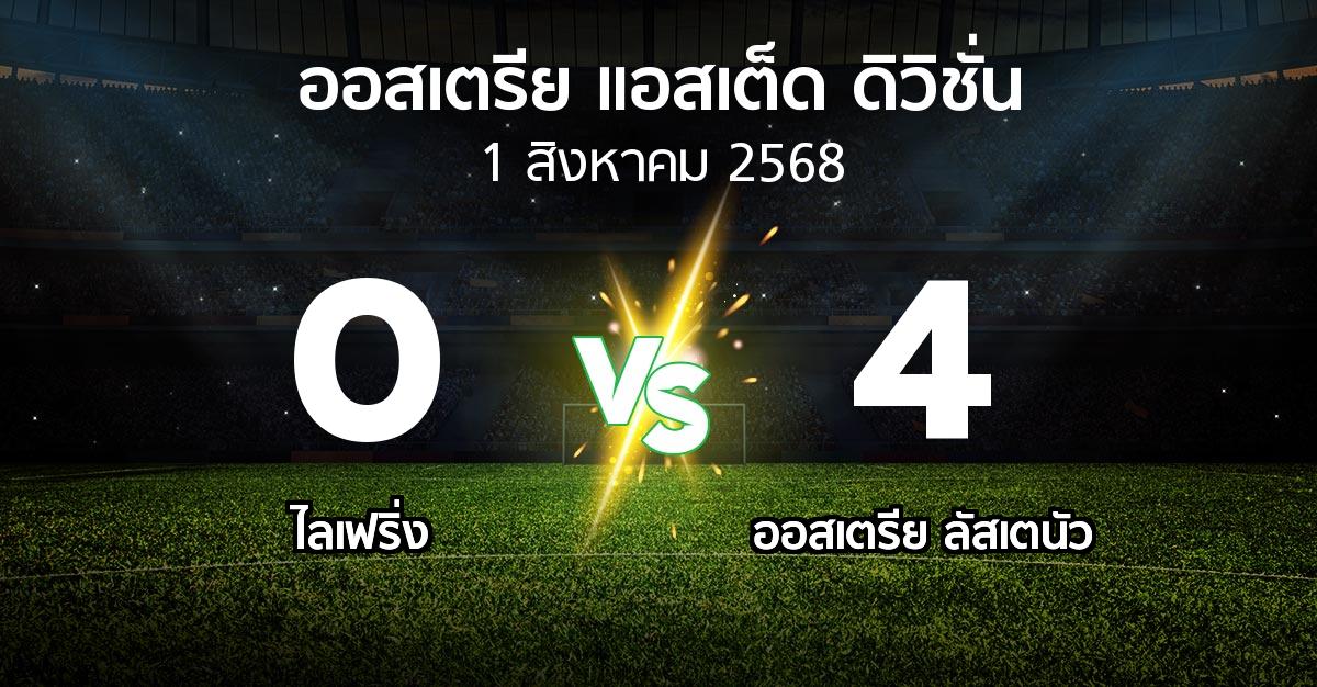 ผลบอล : ไลเฟริ่ง vs Lusten (ออสเตรีย-แอสเต็ด-ดิวิชั่น 2025-2026)
