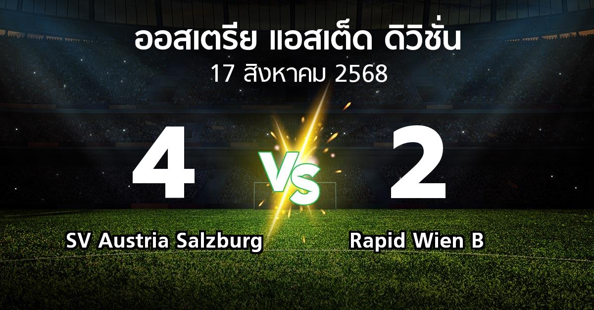 ผลบอล : SV Austria Salzburg vs Rapid Wien B (ออสเตรีย-แอสเต็ด-ดิวิชั่น 2025-2026)