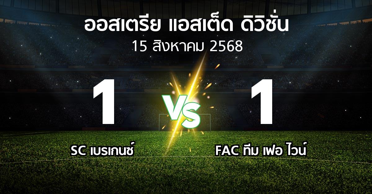 ผลบอล : SC เบรเกนซ์ vs FAC ทีม เฟอ ไวน์ (ออสเตรีย-แอสเต็ด-ดิวิชั่น 2025-2026)