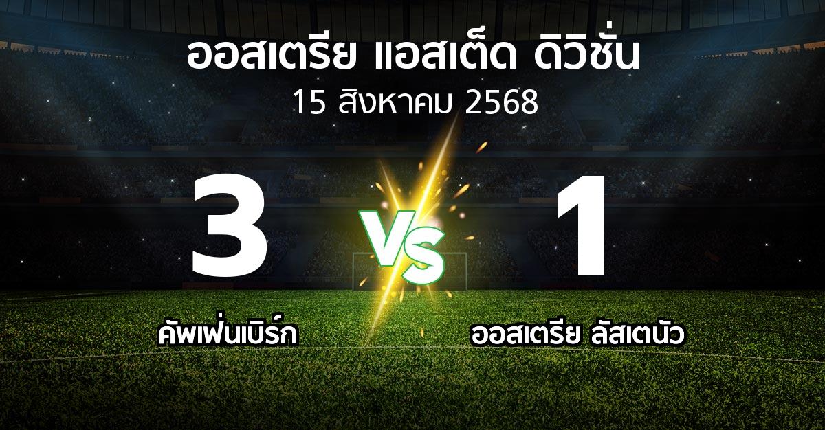 ผลบอล : คัพเฟ่นเบิร์ก vs Lusten (ออสเตรีย-แอสเต็ด-ดิวิชั่น 2025-2026)