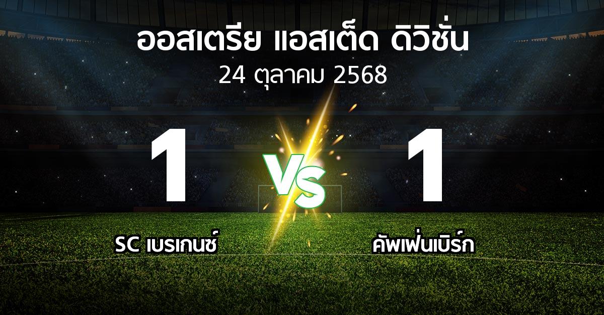 ผลบอล : SC เบรเกนซ์ vs คัพเฟ่นเบิร์ก (ออสเตรีย-แอสเต็ด-ดิวิชั่น 2025-2026)