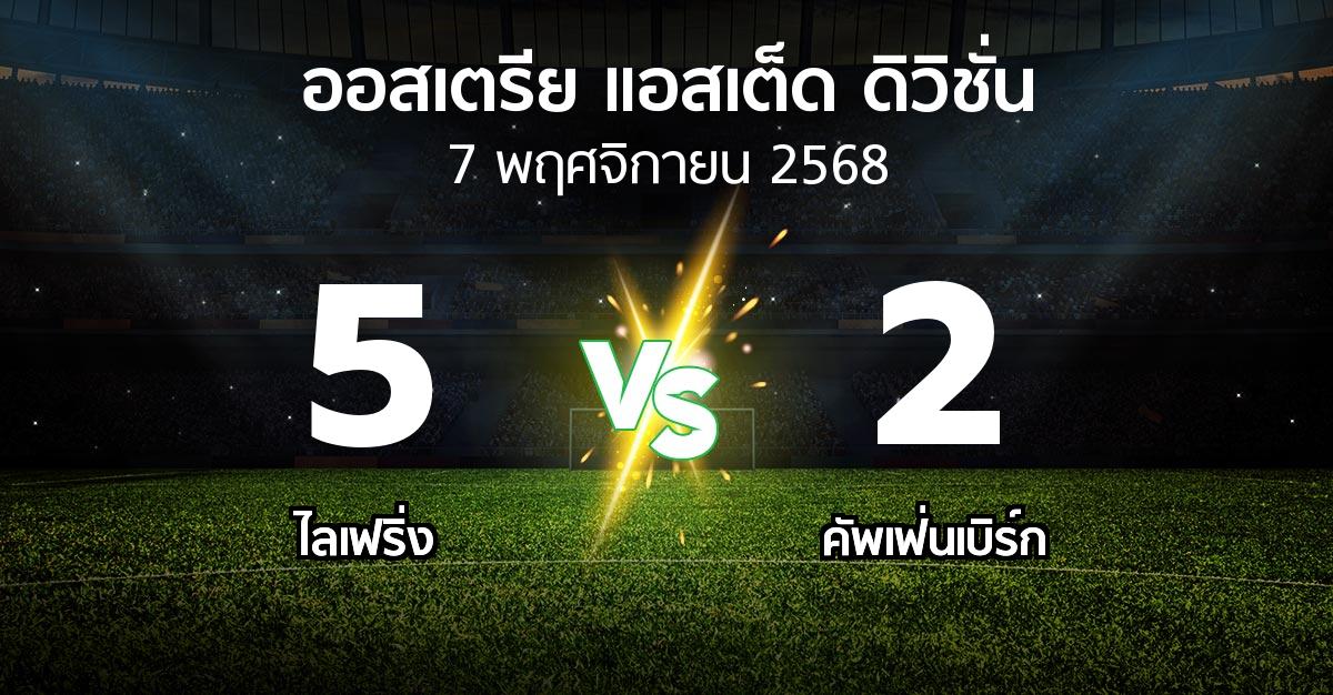 ผลบอล : ไลเฟริ่ง vs คัพเฟ่นเบิร์ก (ออสเตรีย-แอสเต็ด-ดิวิชั่น 2025-2026)