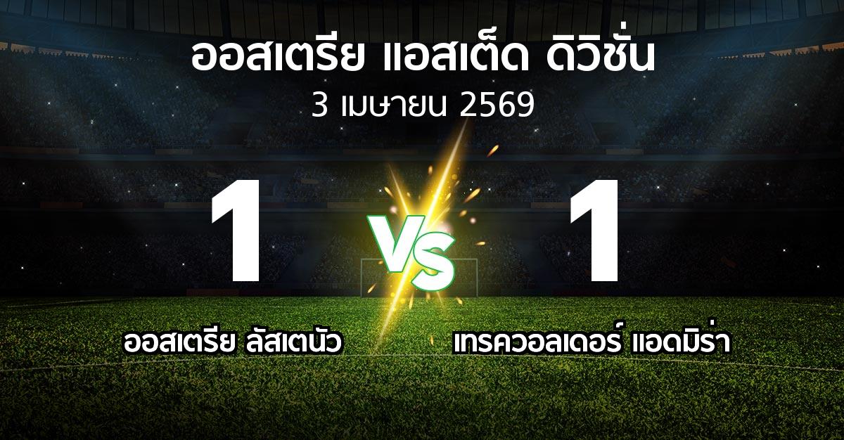 ผลบอล : Lusten vs เทรควอลเดอร์ แอดมิร่า (ออสเตรีย-แอสเต็ด-ดิวิชั่น 2025-2026)