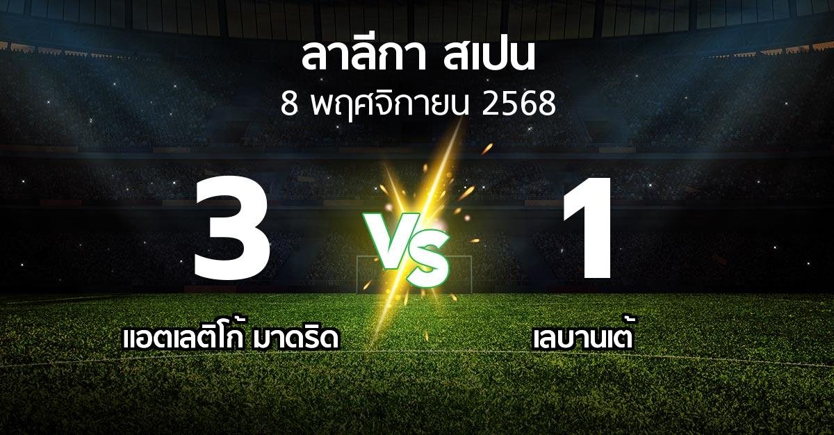 ผลบอล : แอต.มาดริด vs เลบานเต้ (ลา ลีกา 2025-2026)
