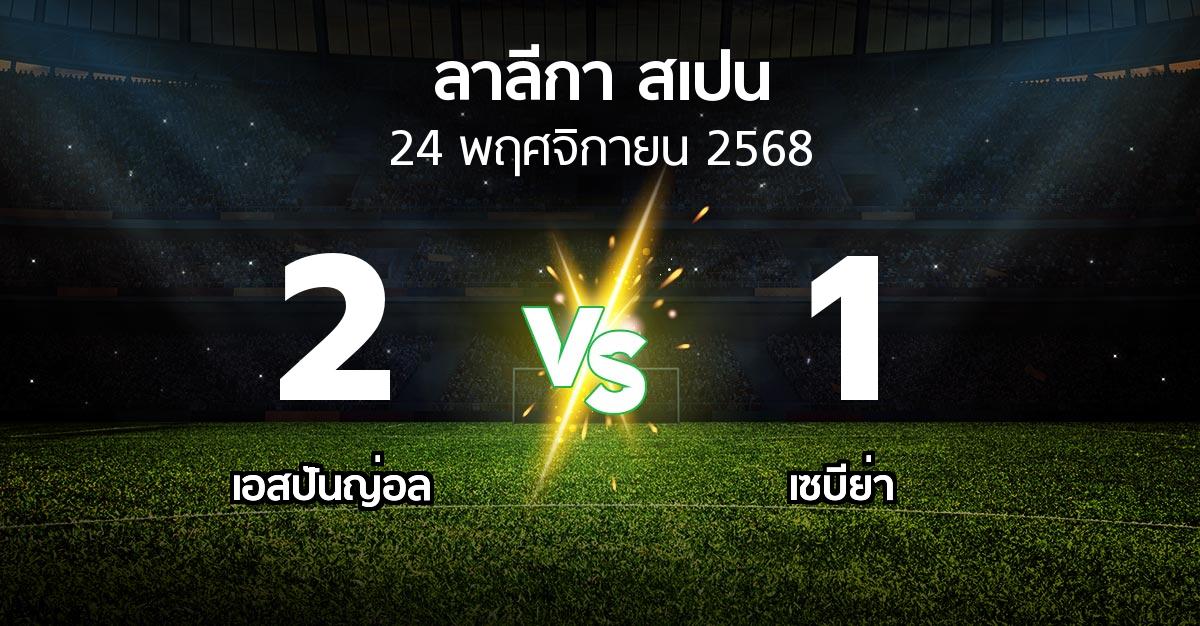 ผลบอล : เอสปันญ่อล vs เซบีย่า (ลา ลีกา 2025-2026)