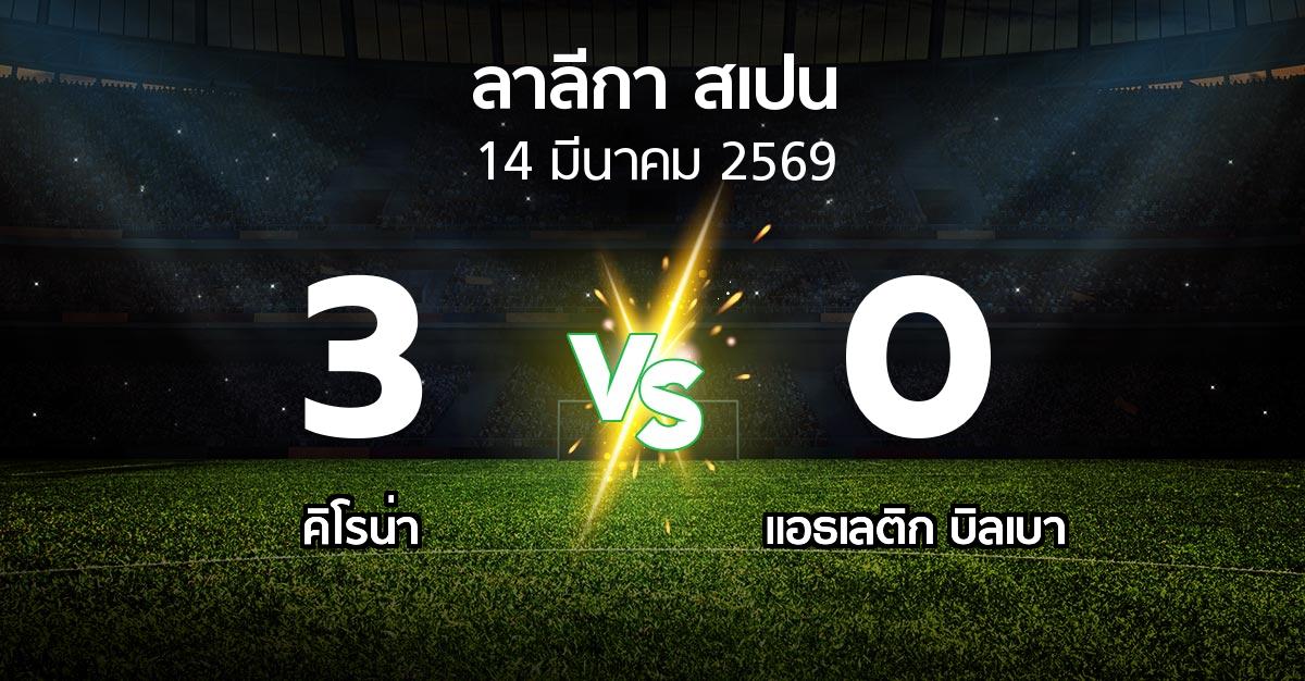 ผลบอล : คิโรน่า vs แอธ. บิลเบา (ลา ลีกา 2025-2026)
